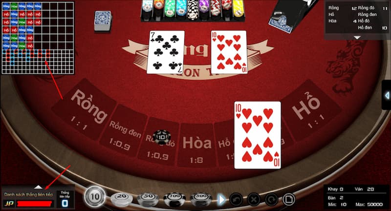 Kinh nghiệm chơi rồng hổ winbet